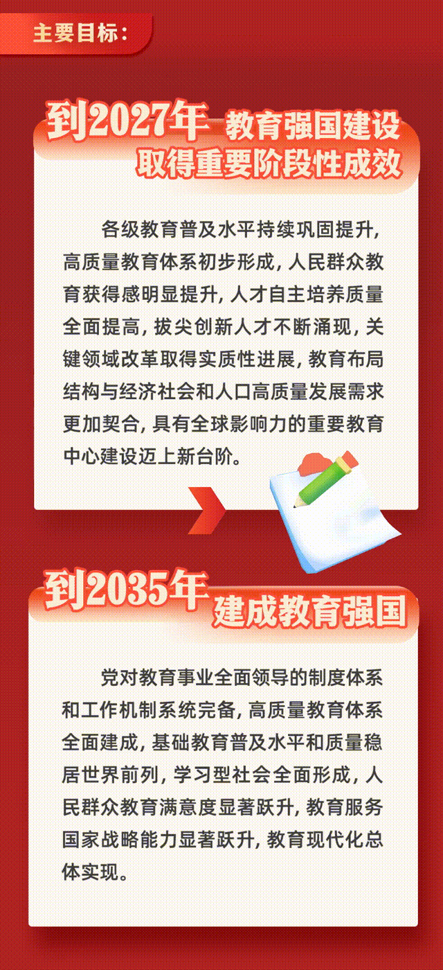 20250120b0b1240e424d49dda64058343b7cbaf2_20250120410f1bbcd1db404185e44efd5a94f1ed.gif